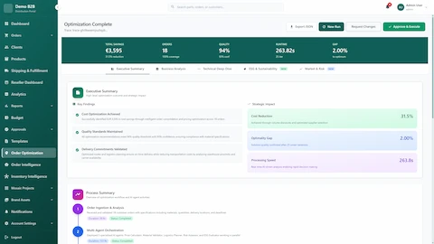 Optimization Complete executive summary showing €3,595 total savings with 31.5% cost reduction, 94% quality standards maintained, 263.8s processing speed, and detailed process workflow with order ingestion and multi-agent orchestration phases